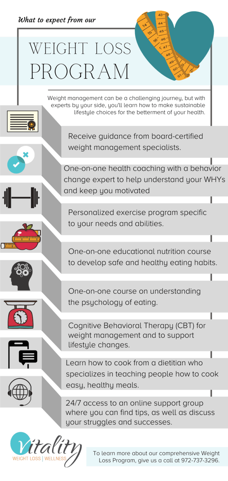 Help Reverse Medical Problems With The Power Of Food Vitality Weight